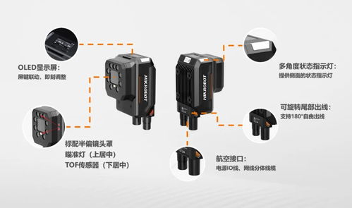 id5000读码器家族升级迎新 更小更强，打造高效读码新标杆与抽油泵应用