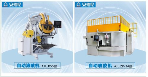 自动喷漆机与高效抽油泵 中国制造迈向高端智造的缩影